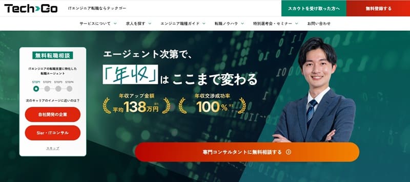 テックゴー