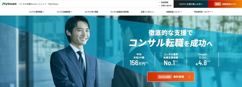 MyVision