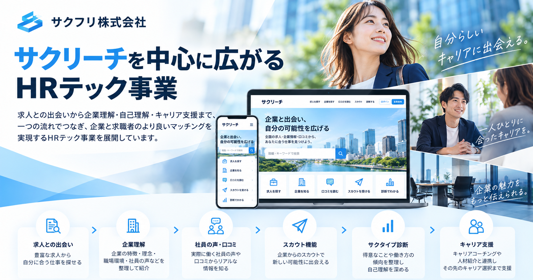 サクリーチを中心に広がるHRテック事業
