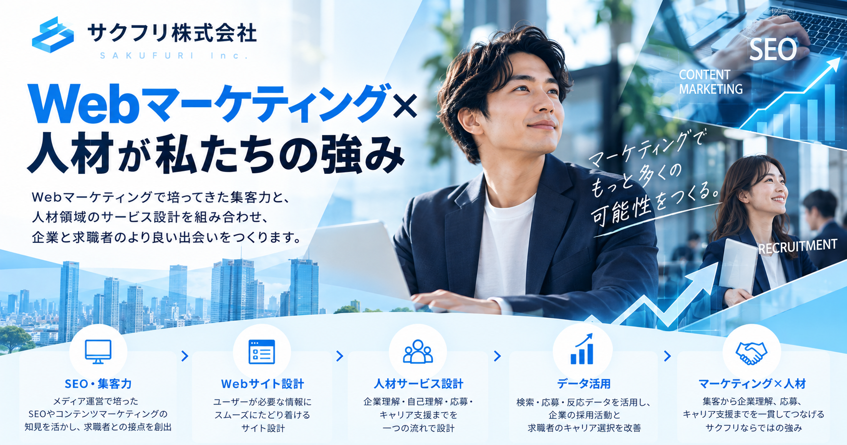 Webマーケティング×人材が私たちの強み